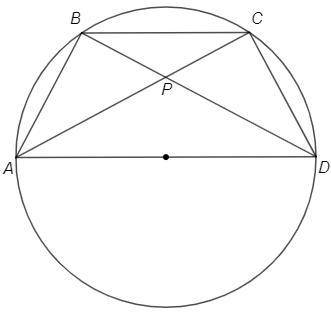 Рівнобічну трапецію вписано в коло, центр якого належить одній з основ. Кут між діагоналями трапеції