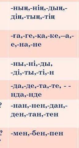 26. Сөйлемдерден септік жалғауларын табыңыз- 3 дар.минуту назад1. Асықпаған арбамен қоянға жетер. 2.