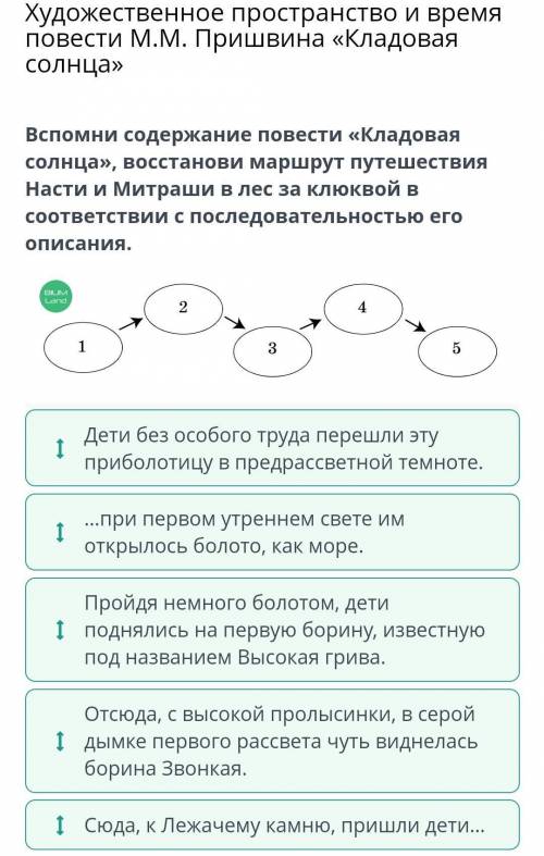 Вспомни содержание повести «Кладовая солнца», восстанови маршрут путешествия Насти и Митраши в лес з