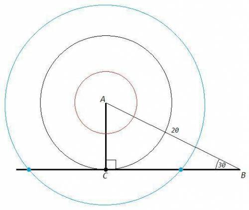 В прямоугольном треугольнике ABC (C = 90 °), AB = 20 см, ABC = 30⁰. Каков радиус окружности, если то
