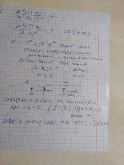 Решите неравенство, применив метод интервалов и определить знаки на промежутках. ​