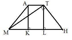 У ривнобедрений трапеции MATH диагональ перпендикулярна бичний сторони трапеции. Знайдить площу трап