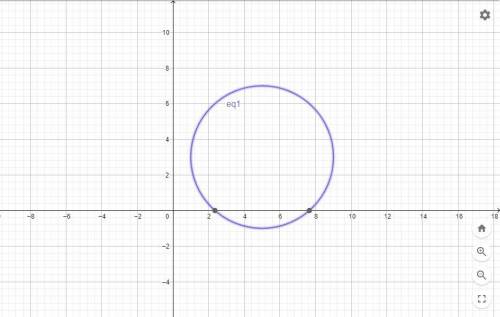 А) изобразите окружность соответствующей уравнению (х-5)^2+(у-3)^2=16 b) Определите взаимное располо