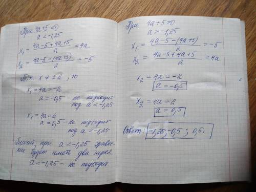 При каких значениях параметра a уравнение имеет одно решение? x^2-(4a-5)x-20a/x2-4=0