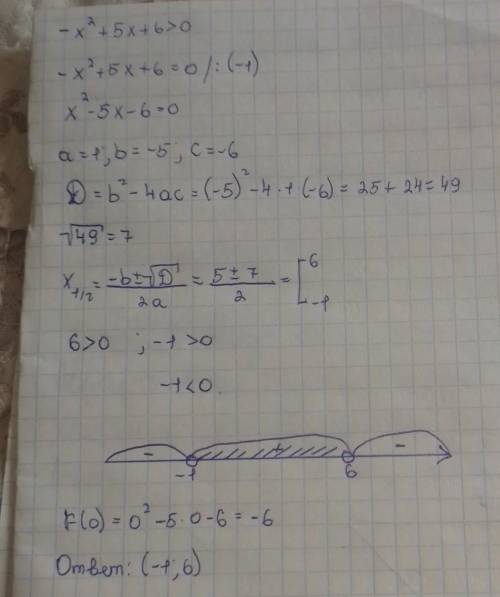 Найдите целые решения неравенства: [3] -x^2+5x+6>0​