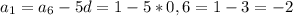 a_{1} = a_{6} - 5d = 1 - 5 * 0,6 = 1 - 3 = -2