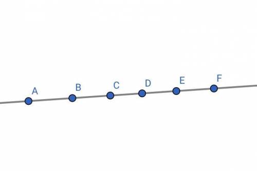 3. На прямой отметьте точки: А, В, С, Д, Е и F . Сколько отрезков получилось? Напишите полученные от