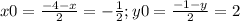 x0=\frac{-4-x}{2}=-\frac{1}{2} ; y0=\frac{-1-y}{2} =2