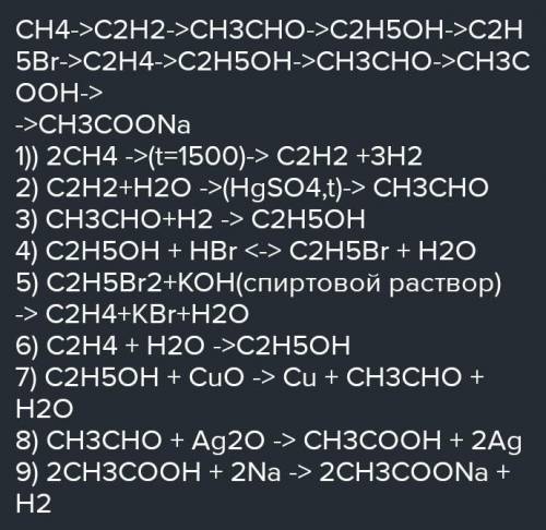 CH4 — C2H2 — CH3CHO — C2H5OH — C2H5ONa​