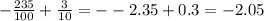 - \frac{235}{100} + \frac{3}{10} = - - 2.35 + 0.3 = - 2.05