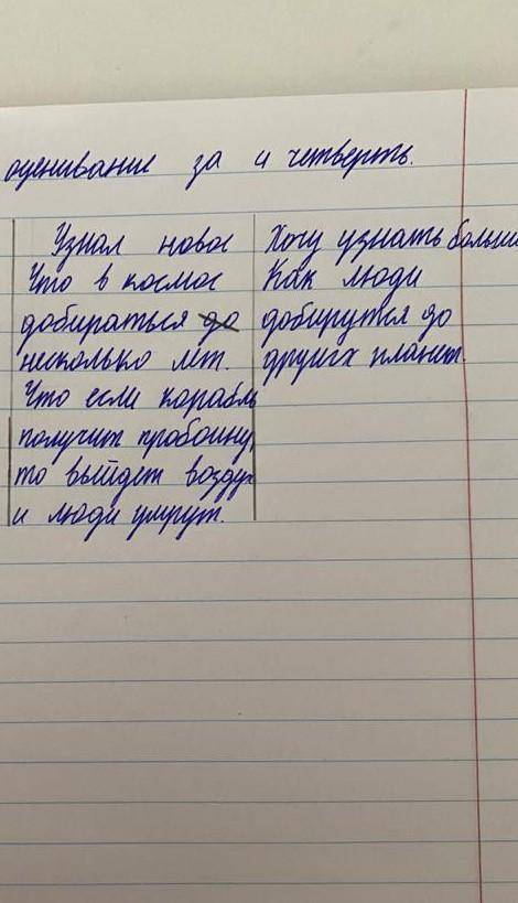 Задание 1. Прочитай отрывок из рассказа «Дедушкин рассказ о космосе» два раза. Во время чтения делай