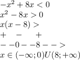 - {x}^{2} + 8x < 0 \\ {x}^{2} - 8x 0 \\x ( x - 8) \\ + \: \: \: \: - \: \: \: \: \: \: + \\ - - 0- - 8 - - \\ x\in( - \infty ;0)U(8; + \infty )