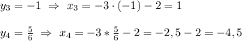 y_{3} =-1 \ \Rightarrow \ x_{3}=-3\cdot(-1)-2=1\\\\y_{4}=\frac{5}{6} \ \Rightarrow \ x_{4}=-3*\frac{5}{6} -2=-2,5-2=-4,5