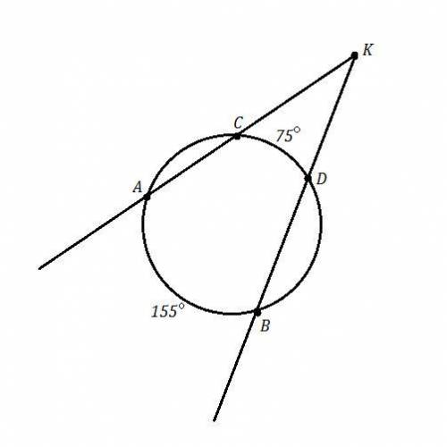 из точки K,взятой вне окружности,проведены секущие KA и KB (точки C и D-точки пересечения с окружнос
