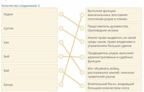 Установите соответствие между социальными слоями казахского общества с из деятельностью.​