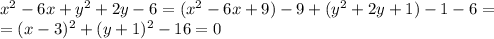 x^2-6x+y^2+2y-6=(x^2-6x+9)-9+(y^2+2y+1)-1-6=\\=(x-3)^2+(y+1)^2-16=0