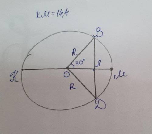 В окружность с центром О, вписан ∆KLM так, что < KOM=130°, U KL : U LM= 2: 3.Найдите величину дуг