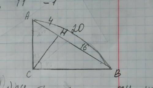 гіпотинуза прямокутного трикутники дорівнює 20см а проекція з катетів на гіпотинуза 4см знайдіть пло