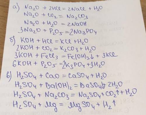1.     С какими из перечисленных веществ будет реагировать  оксид натрия, гидроксид калия, серная ки