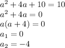 a^2+4a+10=10\\a^2+4a=0\\a(a+4)=0\\a_1=0\\a_2=-4