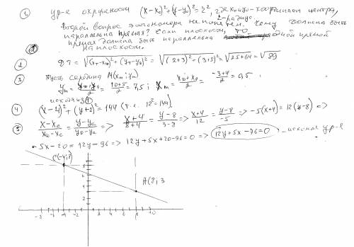 1.Записать формулу уравнения окружности. Сформулировать необходимое и достаточное условие параллельн