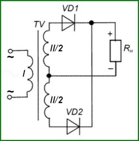 Составить схему двухполупериодного выпрямителя использовав диоды д233б определить допустимую мощност