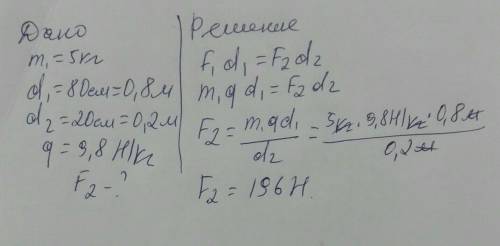 Сделайте это в ответе укажите верный ответ ​