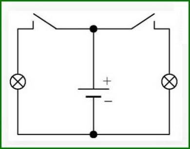 : Електричне поле складено з батарейки, двох ламп i двох ключiв. Кожний ключ або вмикає або вимикає