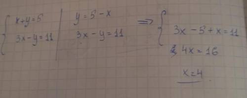 Розв'язати систему підстановки x+y=5 3x-y=11​