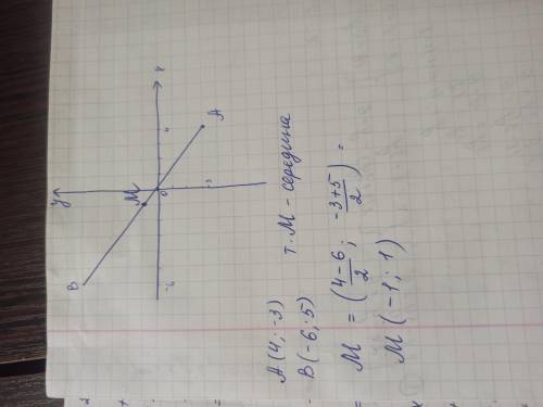 Позначити на координатній площині точки А(4; -3) і В(-6; 5). Знайти середину відрізка АВ - точку С.