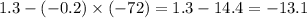 1.3 - ( - 0.2) \times ( - 72) = 1.3 - 14.4 = - 13.1