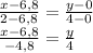 \frac{x - 6,8}{2 - 6,8} = \frac{y - 0}{4 - 0}\\\frac{x - 6,8}{-4,8} = \frac{y}{4}