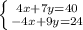 \left \{ {{4x+7y=40} \atop {-4x+9y=24}} \right.