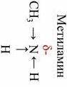 Составить масштабную модель 1.Аммиака2.Метиламина3.Этиламина