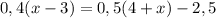 0, 4(x - 3) = 0,5(4 + x) - 2,5