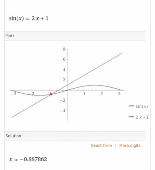 Sinx=2x+1 как решить уравнение?​