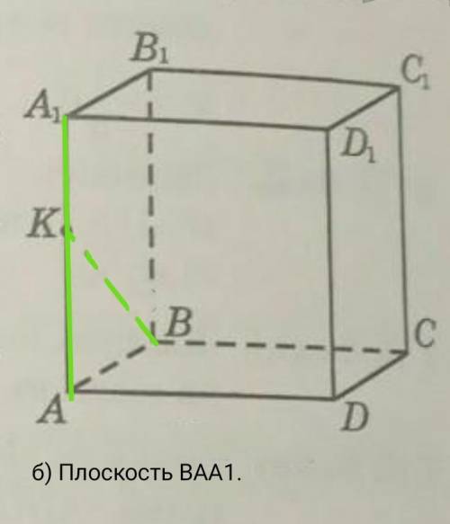 ABCDA1B1C1D1 - куб Вкажіть: а) пряму перетину площин АВС і D1CC1;б) площину, яка проходить через пря