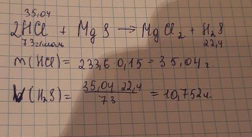 Раствор соляной кислоты массой 233,6 г и массовой долей 15 % добавили к избытку сульфида магния. Выч