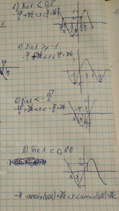 Решить неравество. 1)sin x > 0,5 2)sin x < 0,5 3)sin x > -0,5 4)sin x ≥ -1 5)sin x > 6)
