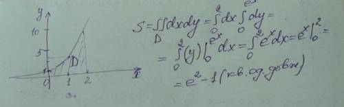 Вычислить с двойного интеграла площадь области, ограниченной линиями. x=0, y=0, x=2, y=e^x