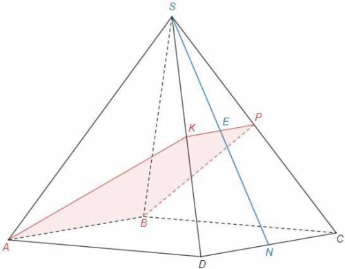Дана правильная четырехугольная пирамида SABCD. AD= 16, высота SH= 15. Точка K— середина ребра SD, т