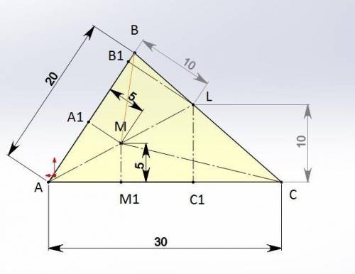 Точка M — середина биссектрисы AL треугольника ABC. Известно, что AB=20, AC=30, а площадь треугольни