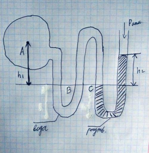 Может кто в механике жидкостей и газа ?)) Определить высоту столба ртути h2, если центр трубопровода