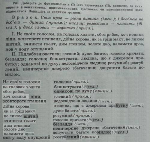 До іть із вправою з української мови​