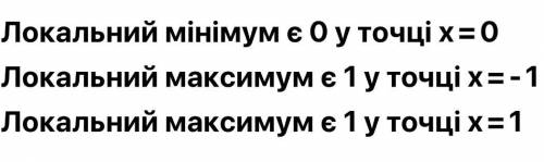 Знайдіть проміжки зростання, спадання та точки екстремуму функції .f(x) = 2x²- x⁴.​