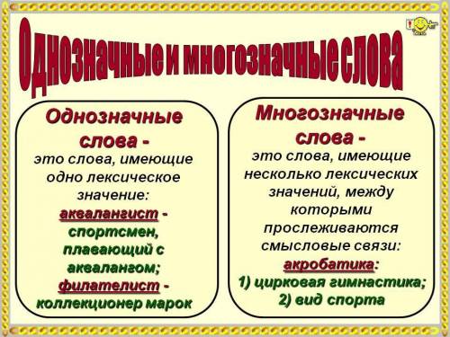 Рассказать об однозначных и многозначных словах.