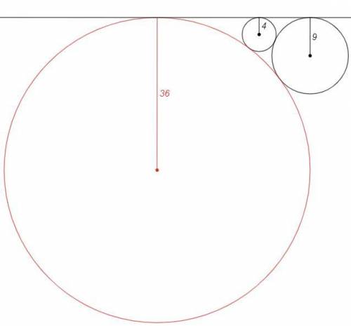 Две окружности радиусов 9 и 4 касаются внешним образом. Найдите радиусы окружностей, касающихся обеи