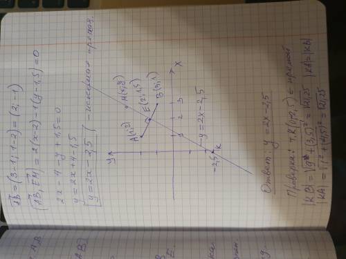 Найти уравнение линии, каждая точка которой равноудалена от точек А(3-m; 2) и точки В(3,1). Сделать