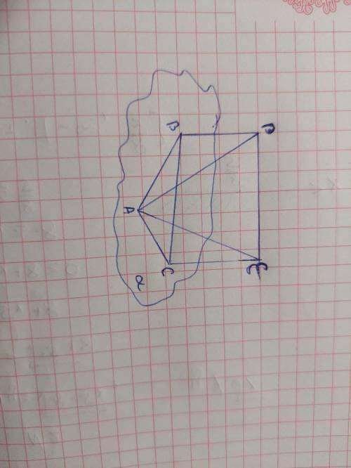 Через вершину В треугольника АВС проведена плоскость, не совпадающая с плоскостью АВС и параллельная