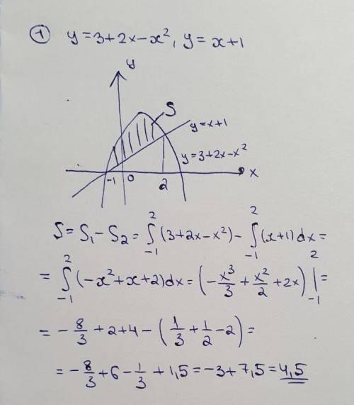 1.Вычислите площадь фигуры ограниченной линиями y= 3+2x-x^2 И y=x+1 2. Вычислите объем тела, получен